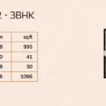 Marina 64 Liberty Garden Malad West 3 BHK Unit 02 1066 Sq Ft Floor Plan